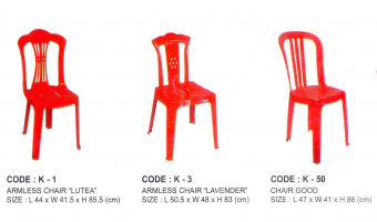 k1-k3-k50